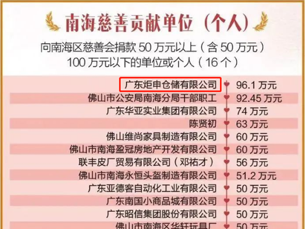 PGӡйٷվ-PGƽ̨Żվ