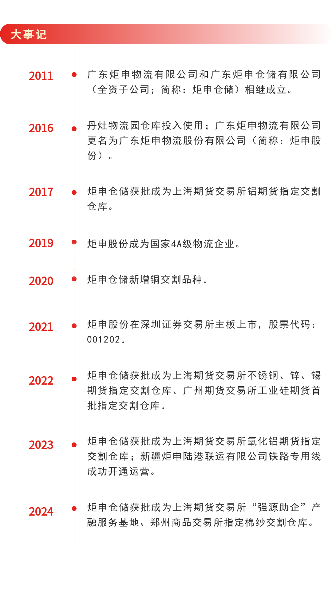 PGӡйٷվ-PGƽ̨Żվ